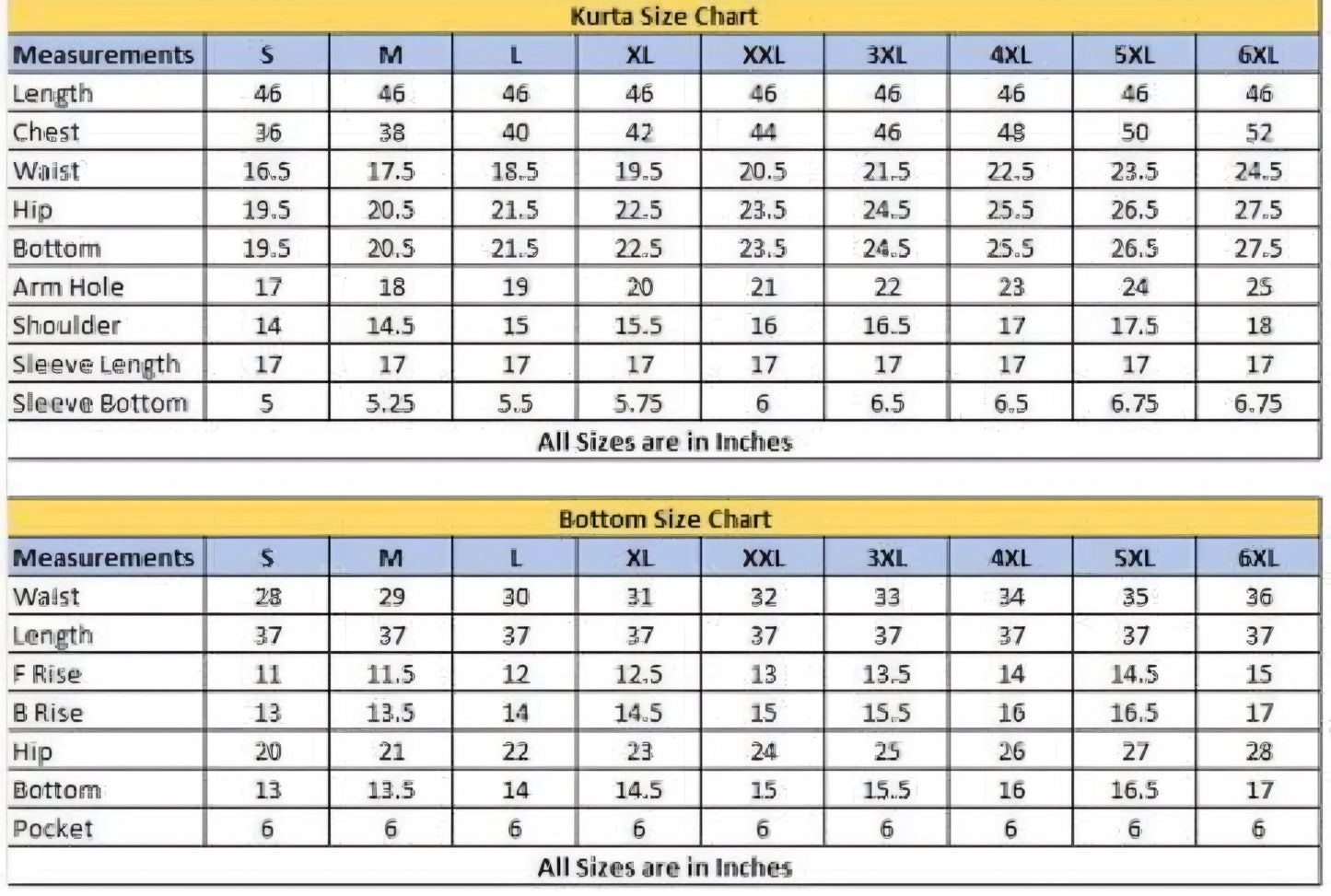 Lime Green Embroidered Silk Kurtha Set – Festive & Designer Wear